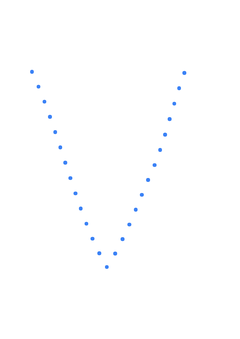 Thumbnail of letter V