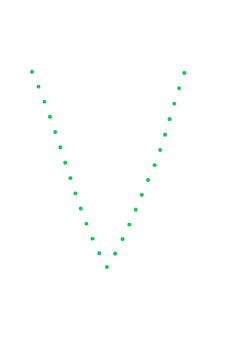 Thumbnail of letter V