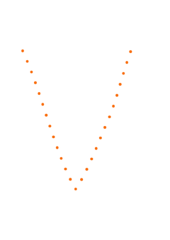 Thumbnail of letter V
