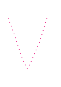 Thumbnail of letter V