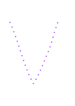 Thumbnail of letter V