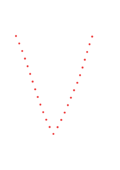 Thumbnail of letter V