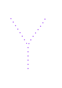 Thumbnail of letter Y